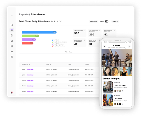 Togather dashboard preview